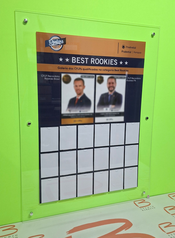 painel-de-medalhistas